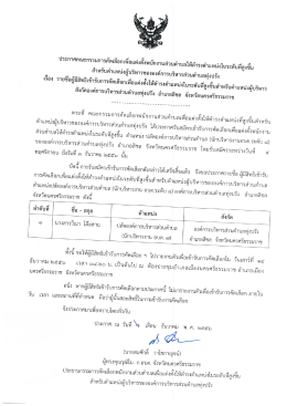 ประกาคคณะกรรมการคัดเลือกเพ็อแต่งด์์งพนักงาà