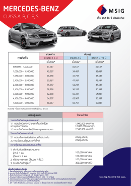 ประกันภัยรถยนต์ชั้น 1 สำหรับ Mercedes-Benz