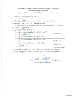 28/06/2559 ตารางแสดงวงเงินงบประมาณที่ได้รับการจัด