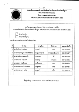 แต่งหน้า เกล้าผมเจ้าสาว (4 หน้า)
