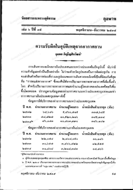 ความรับผิดในอุช้ํเหตุจากอากาศยาน