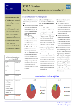 TDRI Factsheet ข้าว เงิน ชาวนา