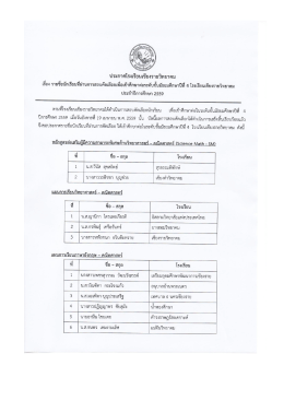 ระดับชั้น ม.4 โรงเรียนเชียงรายวิทยาคม ปีการศึกษา 2559 เมื่อวันที่ 19