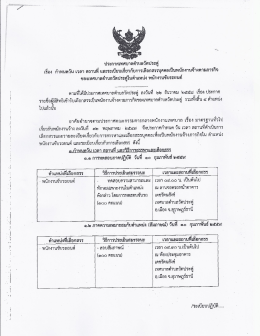 ประกาศเทศบาลต่ำบลวัดประคู่