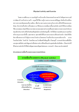 Physical Activity and Exercise การเคลื่อนไหวออกแรง (Physical Activity)