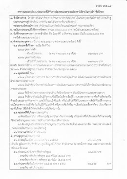 ตารางแสดงวงเงินงบประมาณหีใด้รับการจัดสรรแลà