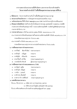 ตารางแสดงวงเงีนงบประมาณหีใต้รับจัดสรร เเละร