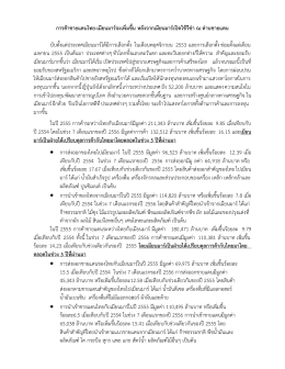 การค้าชายแดนไทย-เมียนมาร์จะเพิ่มขึ้น หลังจากเมียนมาร์เปิดใช้วีซ่า