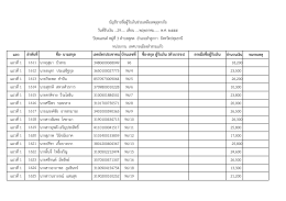 แถว ลําดับที่ ชื่อ- นามสกุล เลขบัตรประชาชน บ้า