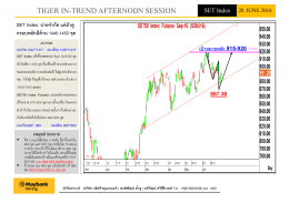 tiger in-trend afternoon session