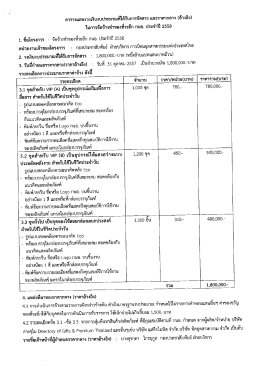 หน่วยงานเจ้าของโครงการ : กองประชาสัมพันธ์ ฝ่า