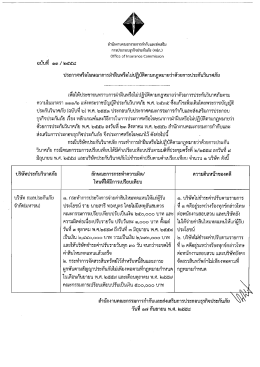 ประกาศหรือโฆษณาการฝ่าฝีบหรือใม่ปฏิบัติตามกà