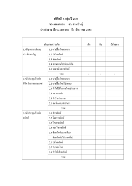 สถิติคดี 5 กลุ่ม ปี2554 ของ สภ.เขาวง จว. กาฬสินธุ์