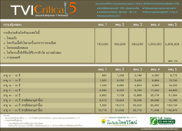 การเจ็บป่วยด้วยโรคร๊ยแรงต่ํอไปฉ้