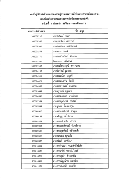 300000237 นายซ๊ยวัฒน์ ปีนต่า