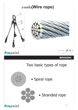 ลวดสลิง(Wire rope)