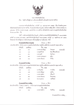 ประกาศรายชื่อ - สำนักงานสาธารณสุขจังหวัดเชียงใหม่