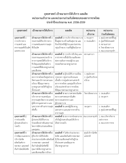 ยุทธศาสตร์ เป้าหมาย ผลผลิต สภากาชาดไทย พ.ศ.2558-2559