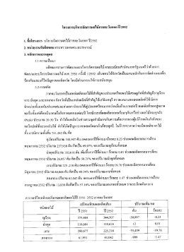 โครงการบริหารจัดการผลไม้ภาคตะวันออกปี 2552