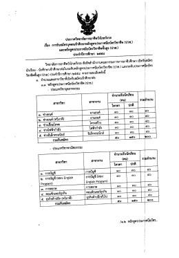 Download.. - วิทยาลัยการอาชีพวังไกลกังวล