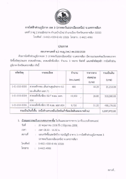 เลขทื 3 หมู่ 2 ถนนมิตรภาพ คําบลบ้าบใหม่ อําเภอเ