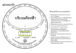 แผ่นขอบฟ้า PDF