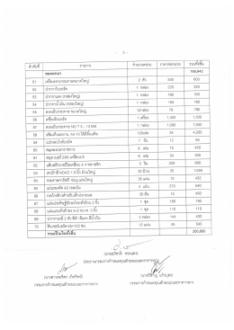 52 ปากกาไวบิร์ด 1 0ต่ํง 220 220