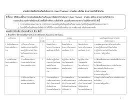 เกณฑ์การคัดเลือกโรงเรียนในโครงการ Read Thailand : อ่า