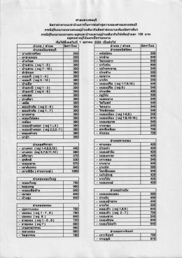 อัตราค่านำหมาย ศาลแขวงชลบุรี