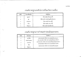 เกณฑ์มาตรฐานระดับโอกาสทืจะเกิดความเสียง