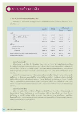 รายงานด้านการเงิน - บริษัท วิทยุการบินแห่งประเทศไทย จำกัด
