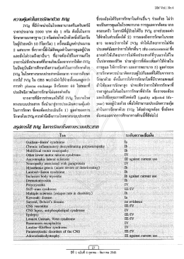 วารสารอายุรศาสตร์อีสาน ปีที่ 1 ฉบับที่ 4 พ.ศ. 2545