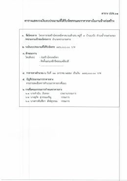 โครงการก่อสร้างโครงหลังคาสนามเด็กเล่น ม.7 212 ครั้ง