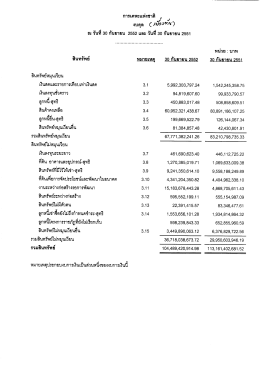ลินทรัพย์หมุนเวียน