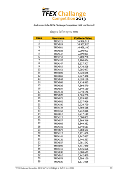 อันดับการแข่งขัน TFEX Challenge Competition 2013 รอบชิงแชมป์ (ข้อม