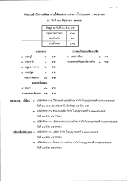 Page 1 จำนวนสำนักงานจัดหางานให้คนหางานทำงานในประเทศ ภาคเอกชน