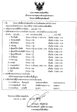 Page 1 ประกาศเทศบาลเมืองพิจิตร เรืองราคากลางและการคำนวณราคากลาง