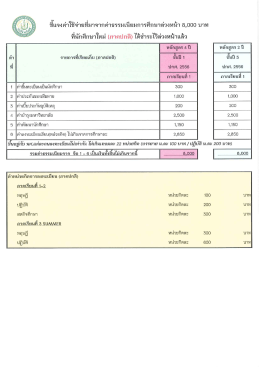 หีนักศึกษาใหม่ (ภาคปกดิ) โด้ซําระโว้ล่วงหน้าเ