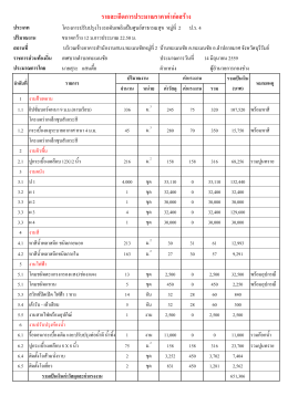 รายละเอียดโครงการปรับปรุงโรงรถดับเพลิงเป็น
