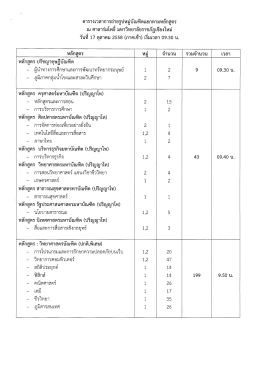 ตารางเวลาการถ่ายรูปหมู่บัณฑิตเเยกตามหลักสูà