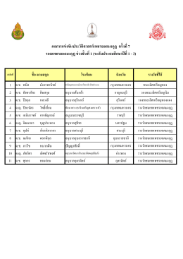 ช่วงชั้นที่ 1 เฉพราะรอบเพชรยอดมงกุฎ