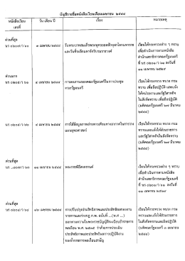 บัญชีรายชื่อหนังสือเวียน เดือนเมษายน ๒๕๔๔