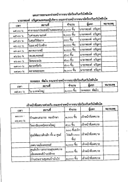 แผนการ ออก แจกจ่าย หน้ากาก อนามัย