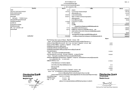 Page 1 ธนTศาร ศaยรjแมงก์ เฮ จ๊ fi,W. 1.2 รายการย่ฮแสตงสินทรัพย์และ