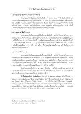 การค้าสินค้าระหว่างไทยกับสหราชอาณาจักร