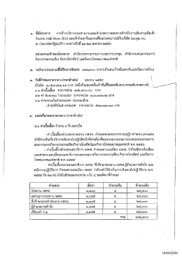 19/04/2559 สทช.