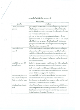 ความเสียงในภัยพิบัติทางธรรมชาตื