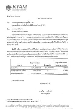 ฮี่ยิง ผลการลดมูลค่าของหนำปีลงทุนครั่งทึ 7ขอà