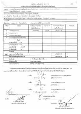 ราคากลางงานก่อสร้างถนนคอนกรีตเสริมเหล็ก บ้านดอนชัย ม.7