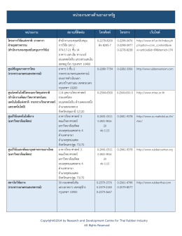 หน่วยงานทางด้านยางภาครัฐ - ศูนย์วิจัยและพัฒนาอุตสาหกรรมยางไทย